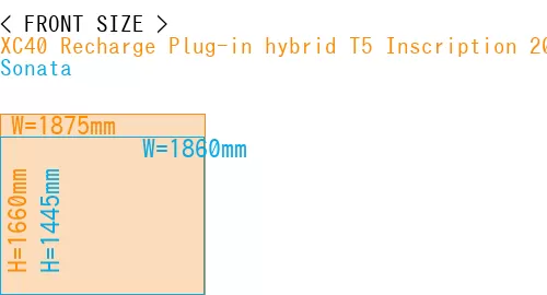 #XC40 Recharge Plug-in hybrid T5 Inscription 2018- + Sonata